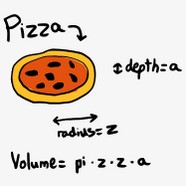 humour_maths_pizza